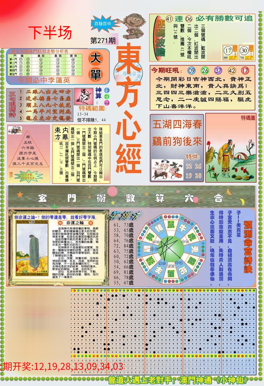 (新版)东方心经A (新版)东方心经A